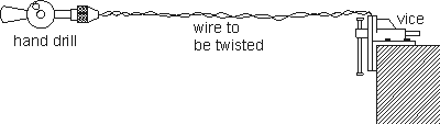 Making twisted pair wire