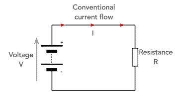 What is voltage