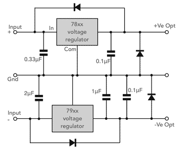 Dual voltage voltage regulator using a 7800 and a 7900 series linear voltage regulator chips