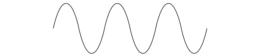 Sine wave waveform