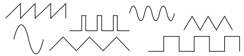 electronic waveforms and signals - sine, square, triangle, ramp, pulsed, etc