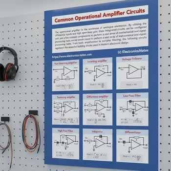 Common Op-Amp Circuits Infographic Crib Sheet