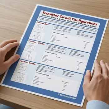 Transistor Circuit Configurations Infographic Crib Sheet PDF Download
