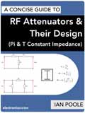 RF Attenuators Concide Guide PDF download